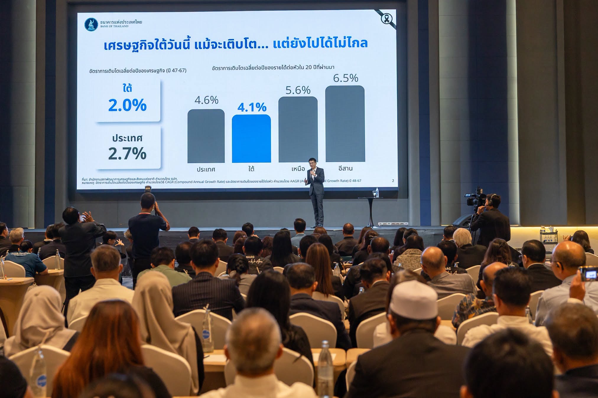 เข้าร่วมงานสัมมนาประจำปีธนาคารแห่งประเทศไทย สำนักงานภาคใต้ปี 2569
